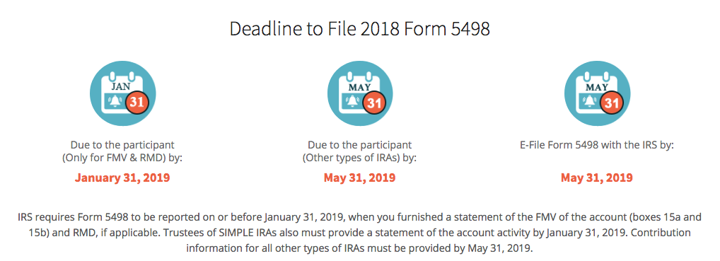 Filing deadlines for 2018 Form 5498